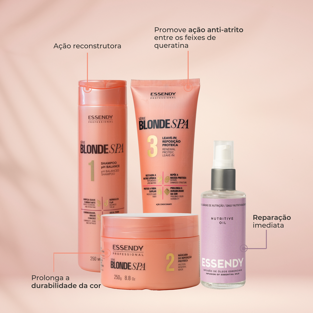 Kit Completo Blonde SPA + Nutritive Oil 60ml